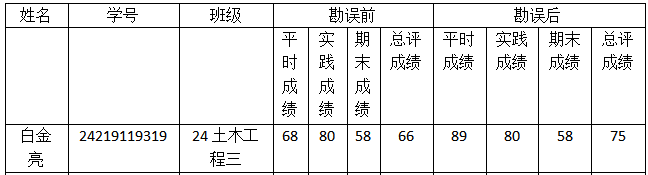 微信图片_2025-07-04_013617_551.png