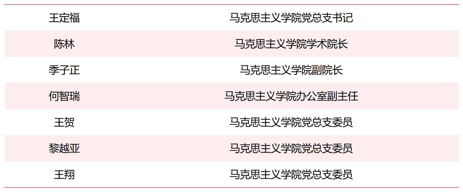 新建XLSX 工作表_Sheet1(1).png